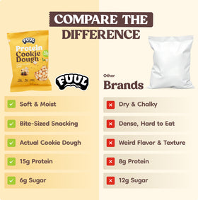 FUUL Protein Cookie Dough on-the-go bag in gym or desk setup