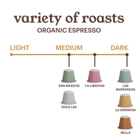 G Grana USDA Organic 100 percent Arabica single origin beans for aroma