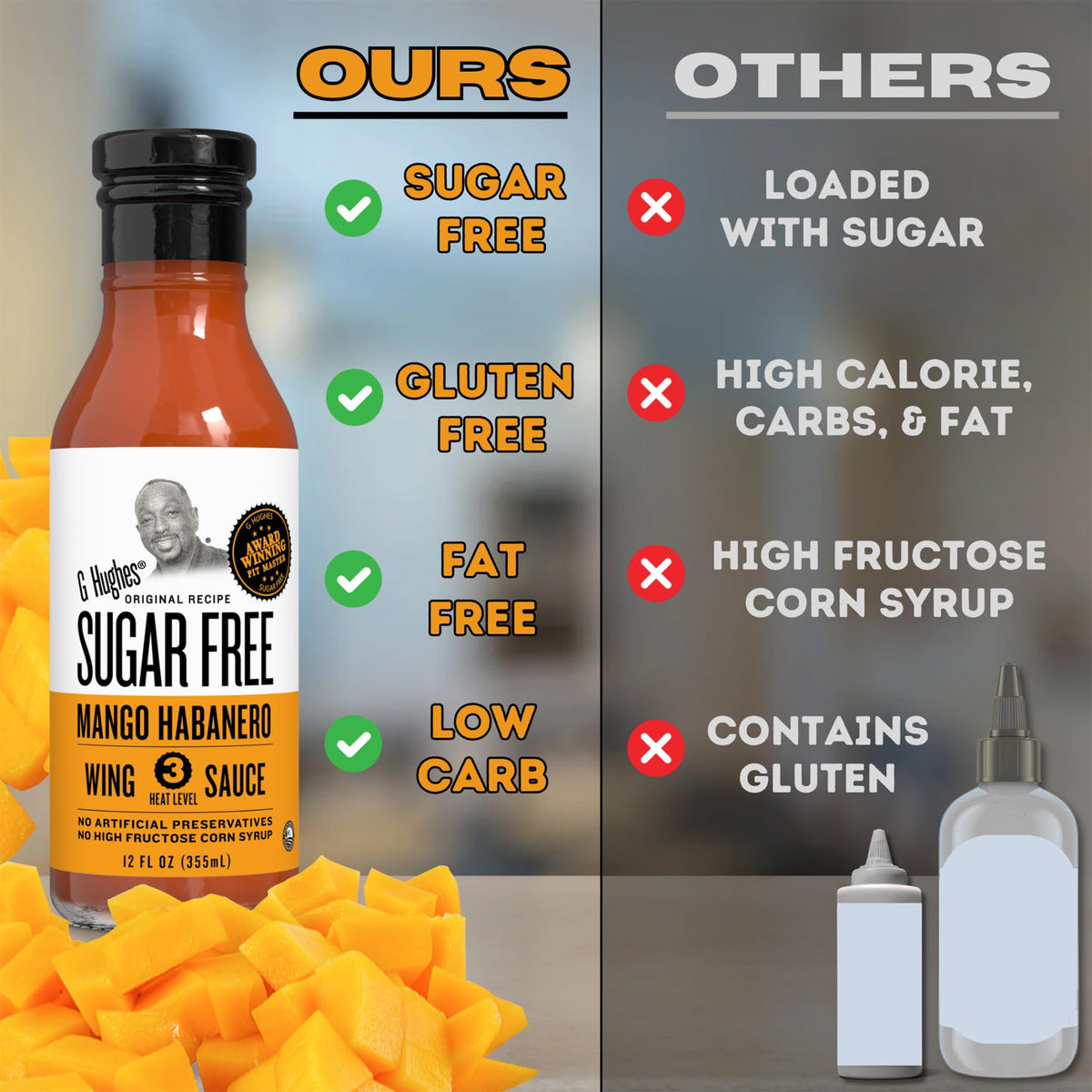 G Hughes Mango Habanero Wing Sauce jar squeeze highlights easy pour and portion control.