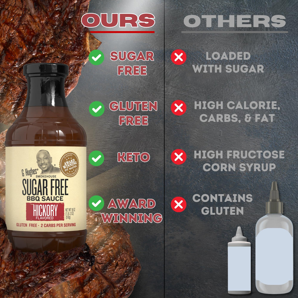 G Hughes sugar-free BBQ pouring image highlights smooth, easy application.