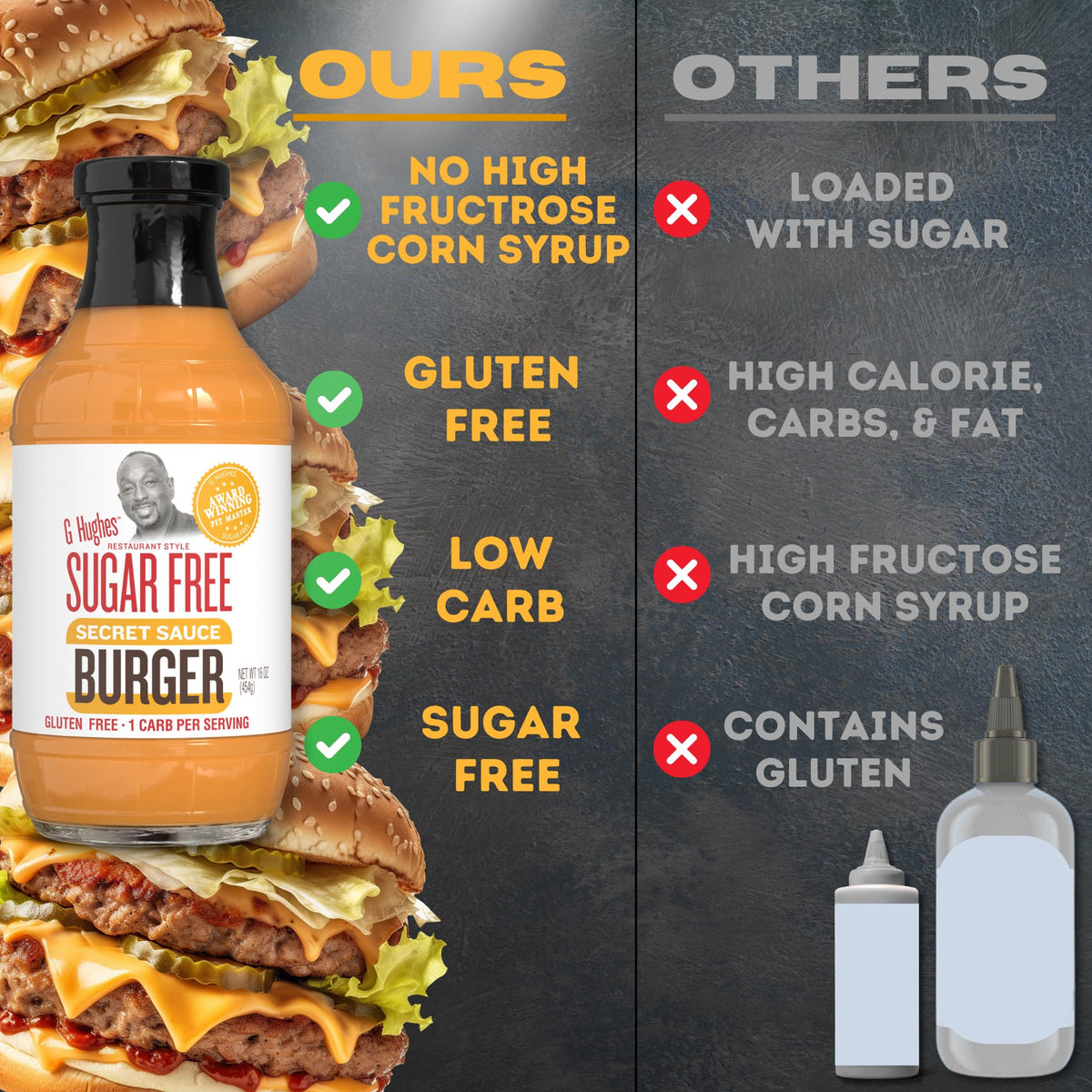 G Hughes Sugar Free Burger Secret Sauce 3-pack display shows convenient shopping option.