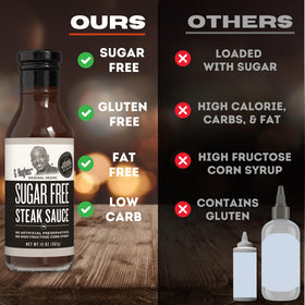 G Hughes Sugar Free Steak Sauce label emphasizes gluten-free and preservative-free qualities.