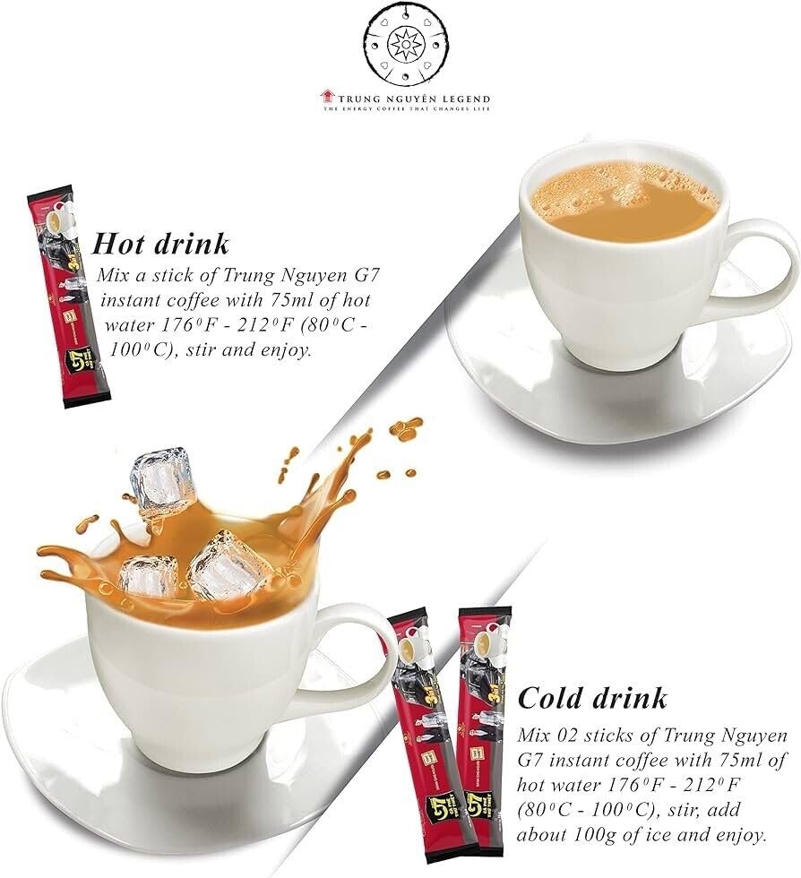 G7 Instant Coffee 3-in-1 bean blend origin illustrates premium flavor notes.