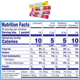 Crystal Light Fruit Punch packets offer bold fruity flavor from Galley Grove