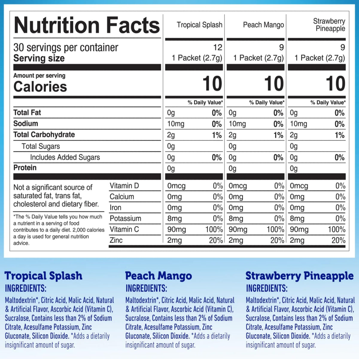 Galley Grove Dole sugar-free strawberry pineapple packet enhances water with fruit notes