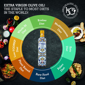 Garcia de la Cruz 1872 pouring oil captures vibrant color and smooth texture.