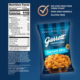 Garrett Popcorn Mix cheese caramel twist highlights bold flavor pairing.