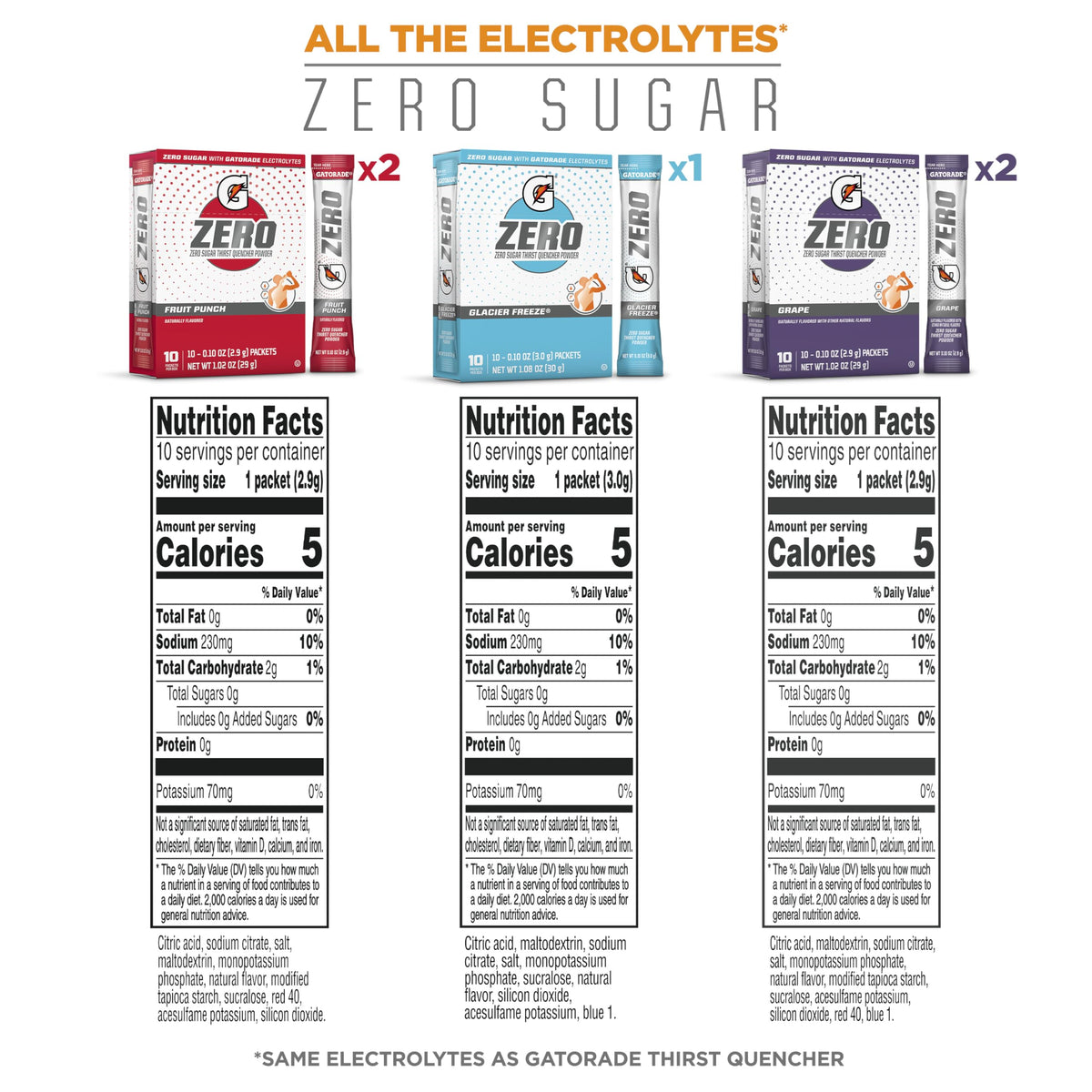Gatorade G Zero Powder Fruit Punch box highlighting zero sugar hydration.