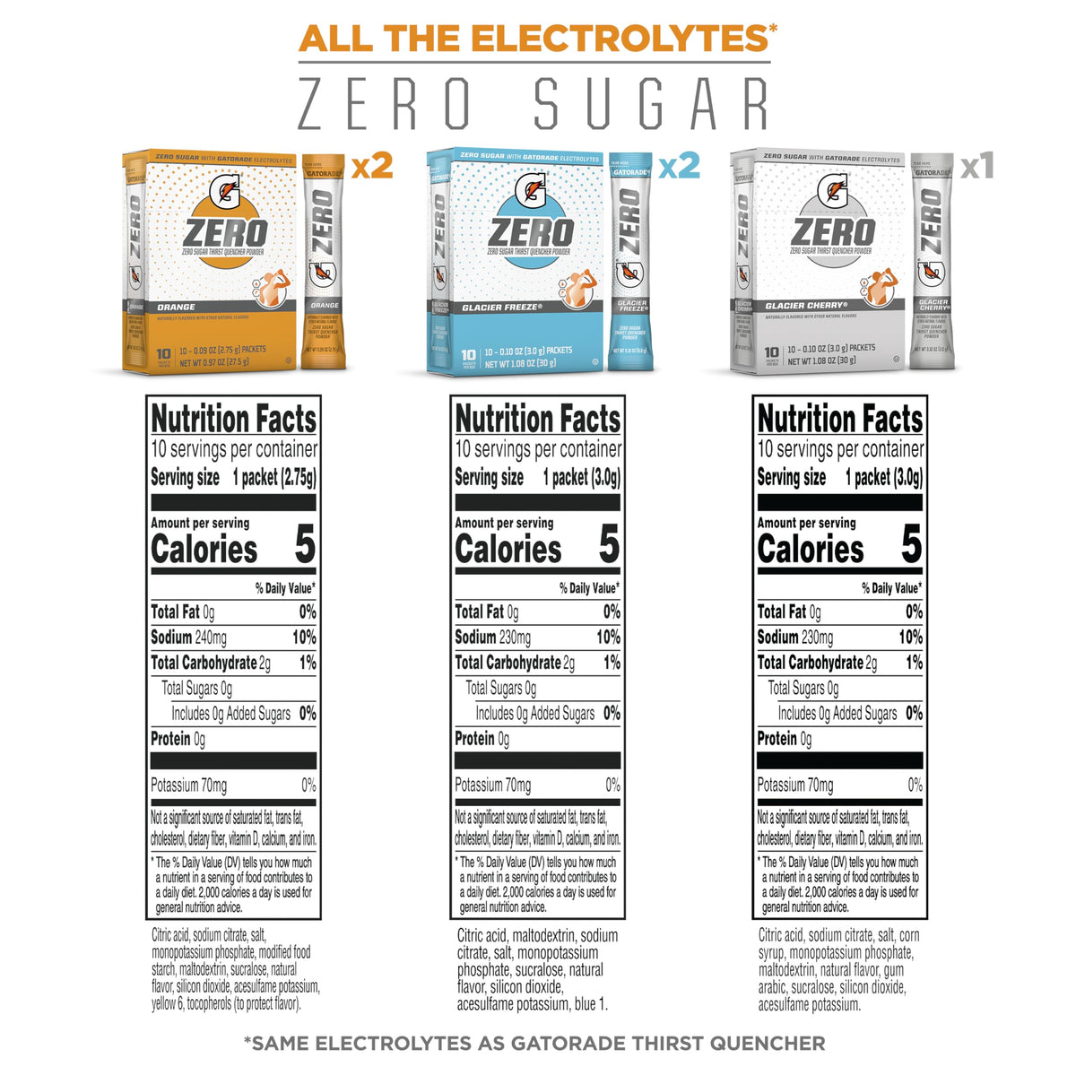 Gatorade G Zero Powder Glacier Freeze pack for workouts