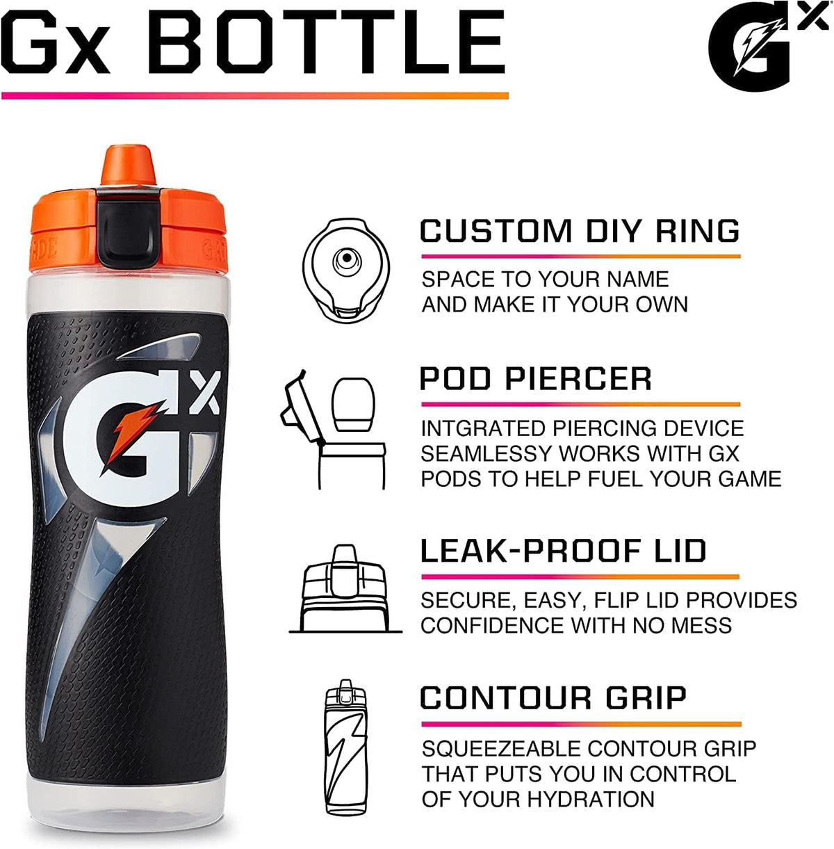 Close-up of Gatorade Gx Pods for customizable fueling options.