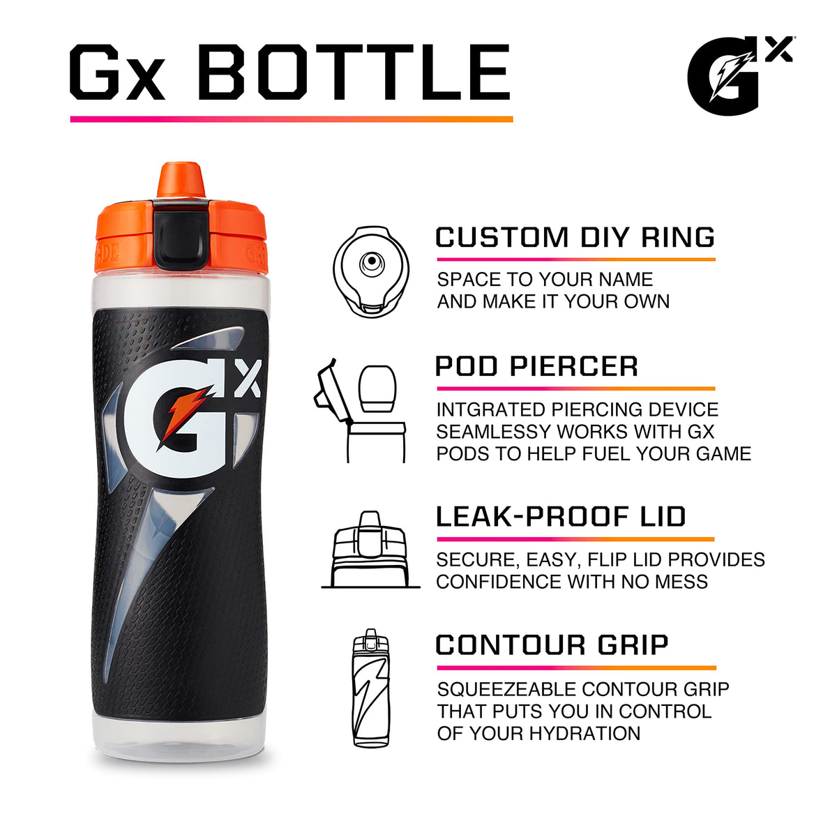 Gatorade Gx 30oz bottle pour shows smooth, mess-free flow