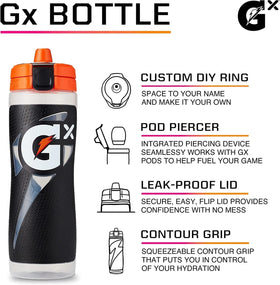 Gatorade Gx bottle Momentum Green ID ring shows personalized team look.