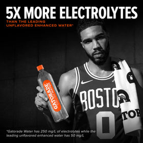 Gatorade Water 700ml pack displays value pack for stocking up