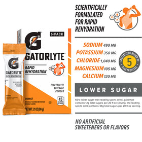 Gatorlyte orange powder being mixed in water for quick hydration