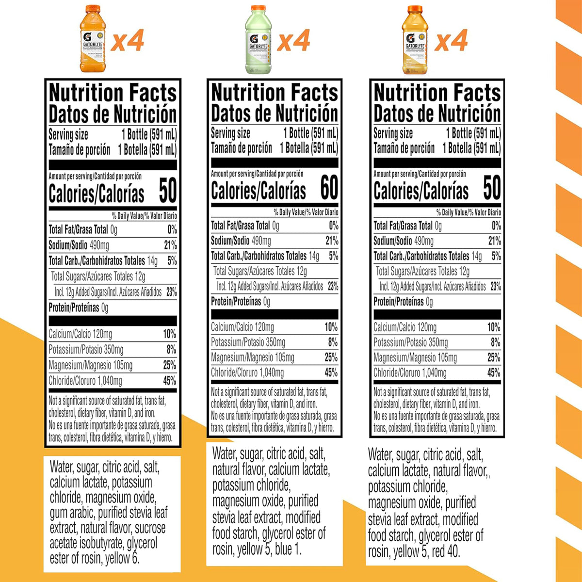 Gatorlyte orange bottle highlights citrus flavor with electrolytes for post-workout recovery.