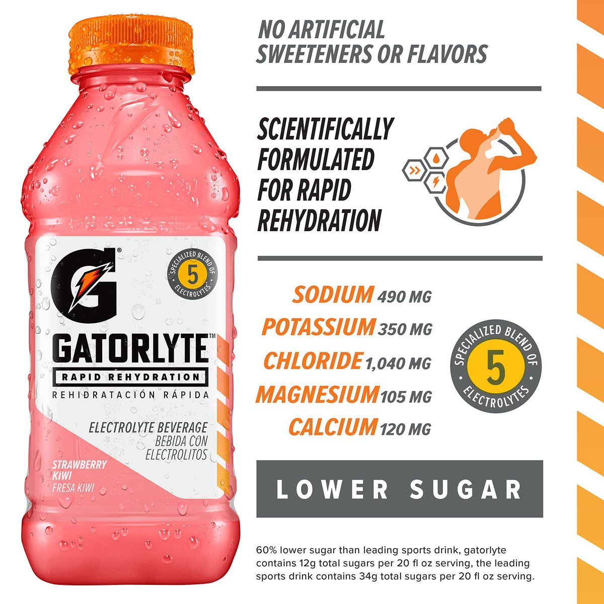 Gatorlyte Rapid Rehydration bottle nutrition info close-up showing lower sugar content