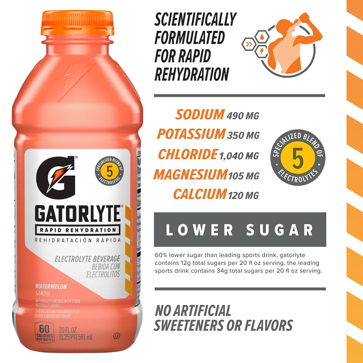 Gatorlyte Watermelon bottle label highlights five electrolytes and no artificial ingredients