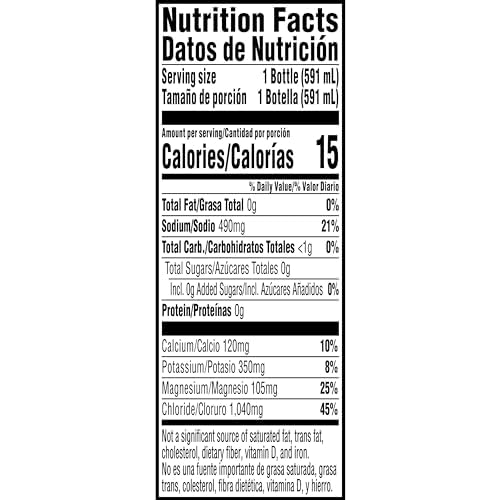 Gatorlyte Zero fruit punch back-of-label detail confirms no artificial ingredients.