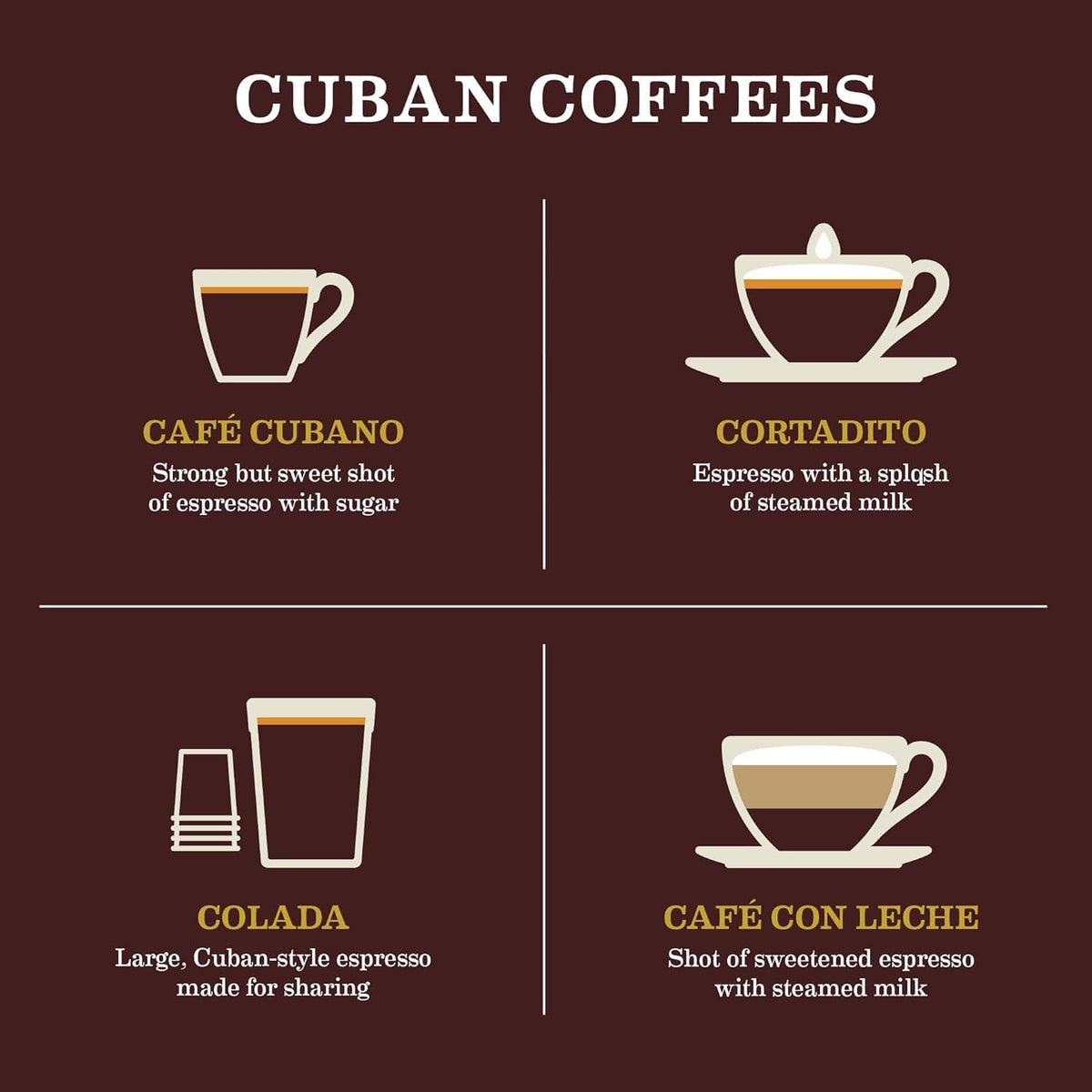 Gavina Old Havana espresso machine shot with rich crema potential