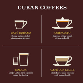 Gavina Old Havana espresso machine shot with rich crema potential