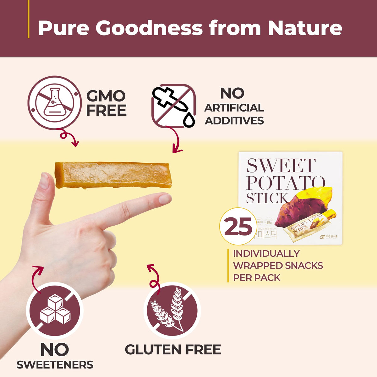 GE Gangwon Export Zero added sugar with natural sweetness