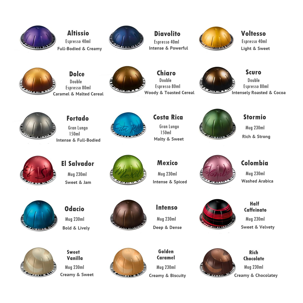 Generic coffee-pods-collection-18-flavors captures a versatile mix for espresso or lungo at home.