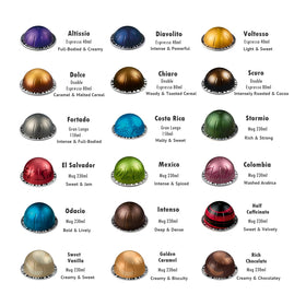 Generic coffee-pods-collection-18-flavors captures a versatile mix for espresso or lungo at home.