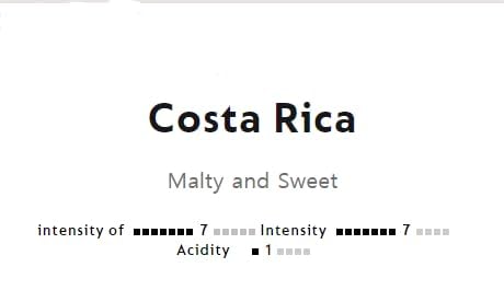 Generic Costa Rica Coffee capsules box front, ideal for everyday espresso.