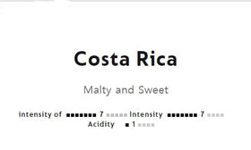 Generic Costa Rica Coffee capsules box front, ideal for everyday espresso.