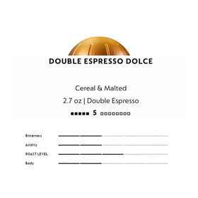 Generic Double Espresso pods pouring into a cup highlights bold flavor