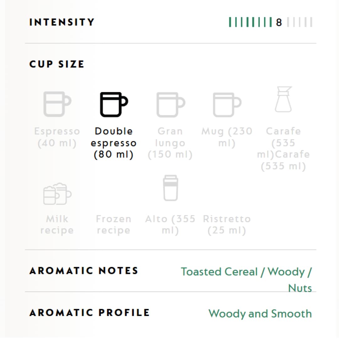 Generic Espresso Pods Cup Serve image illustrating quick, convenient espresso at home.