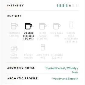Generic Espresso Pods Cup Serve image illustrating quick, convenient espresso at home.