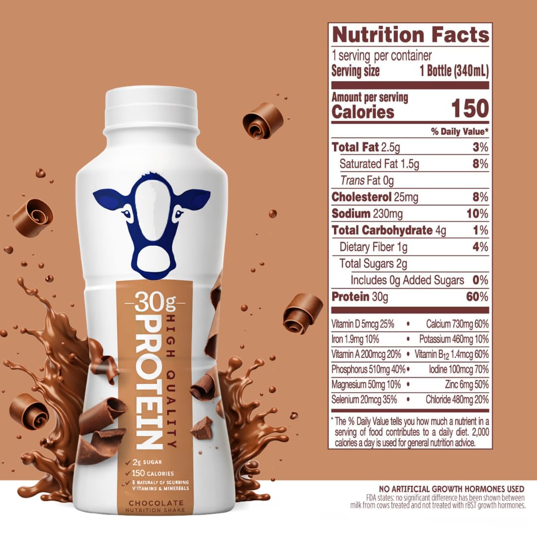 Generic High Protein Shake chocolate bottle emphasizes indulgent flavor for quick snack.