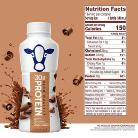 Generic High Protein Shake chocolate bottle emphasizes indulgent flavor for quick snack.