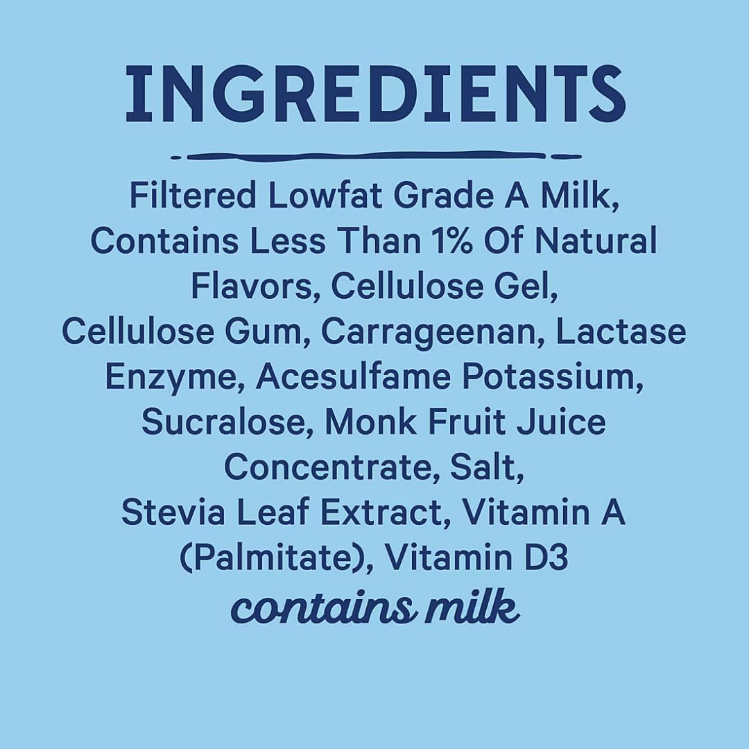 Generic High Protein Shake nutrition label close-up highlights 8 vitamins and minerals.
