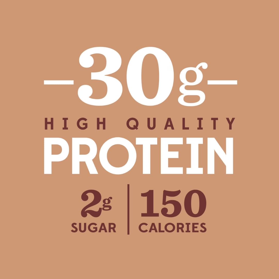 Generic High Protein Shake shelf-stable packaging emphasizes ready-to-drink convenience.