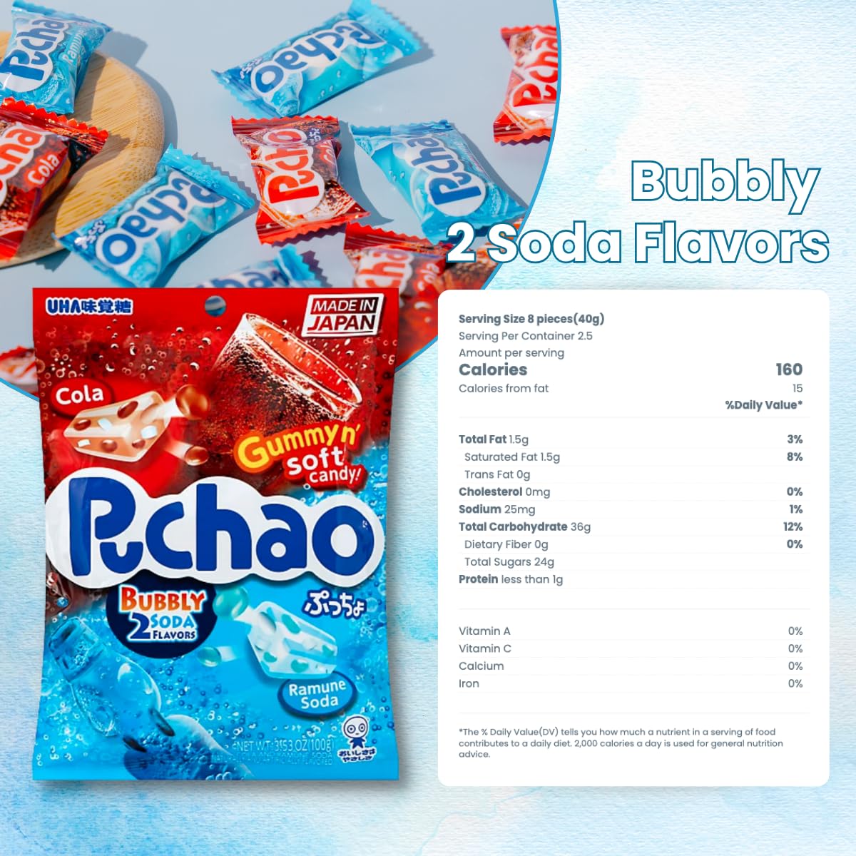 Generic Japanese Chew Puchao ramune-cola flavor close-up, fizzy notes implied.