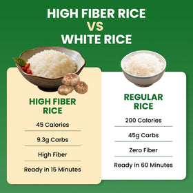 Generic Ketoslim Mo konnyaku rice keto-friendly option, supports lighter meals without compromising texture.