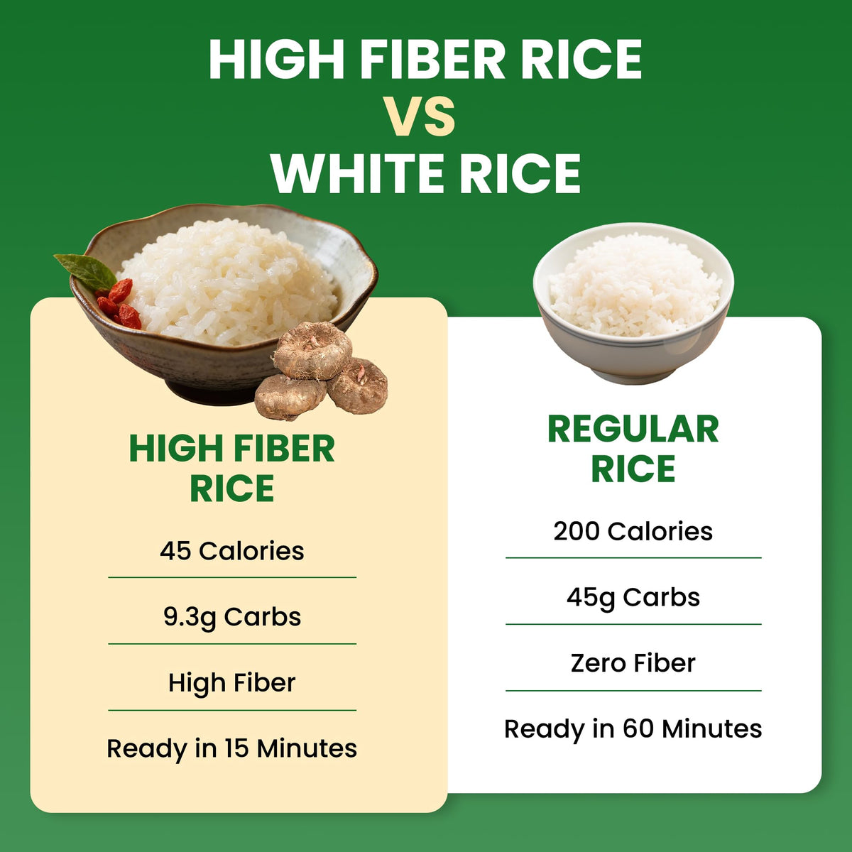 Cooked Ketoslim Mo dish: Ketoslim Mo cooked rice bowl demonstrates keto-friendly meal base.