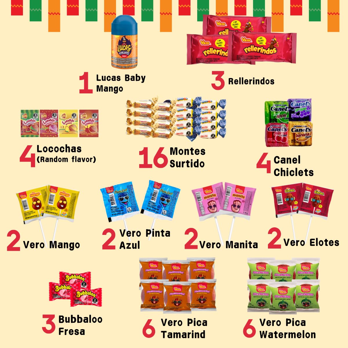Paletas and chiclets close-up showing texture variety