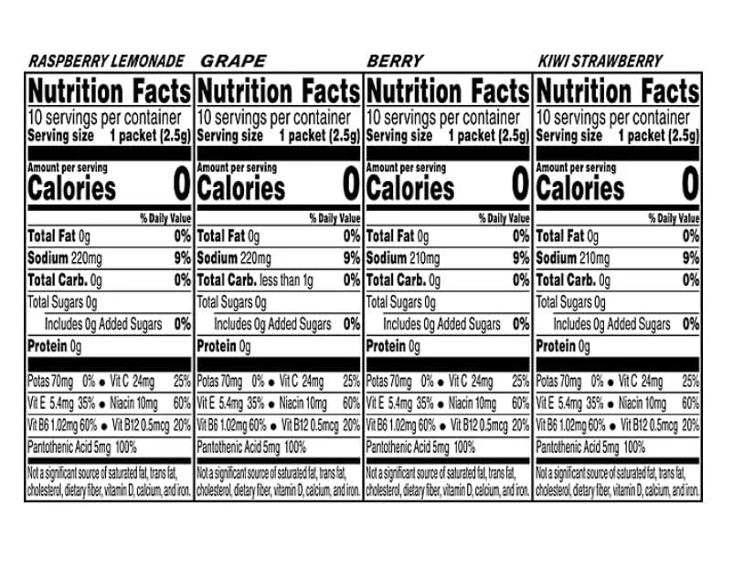 Generic Propel 40-pack box provides multi-flavor hydration for gym bags