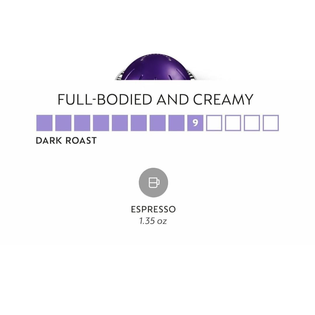 Generic Ristretto & Espresso capsules close-up showing uniform pods ready for quick brewing.