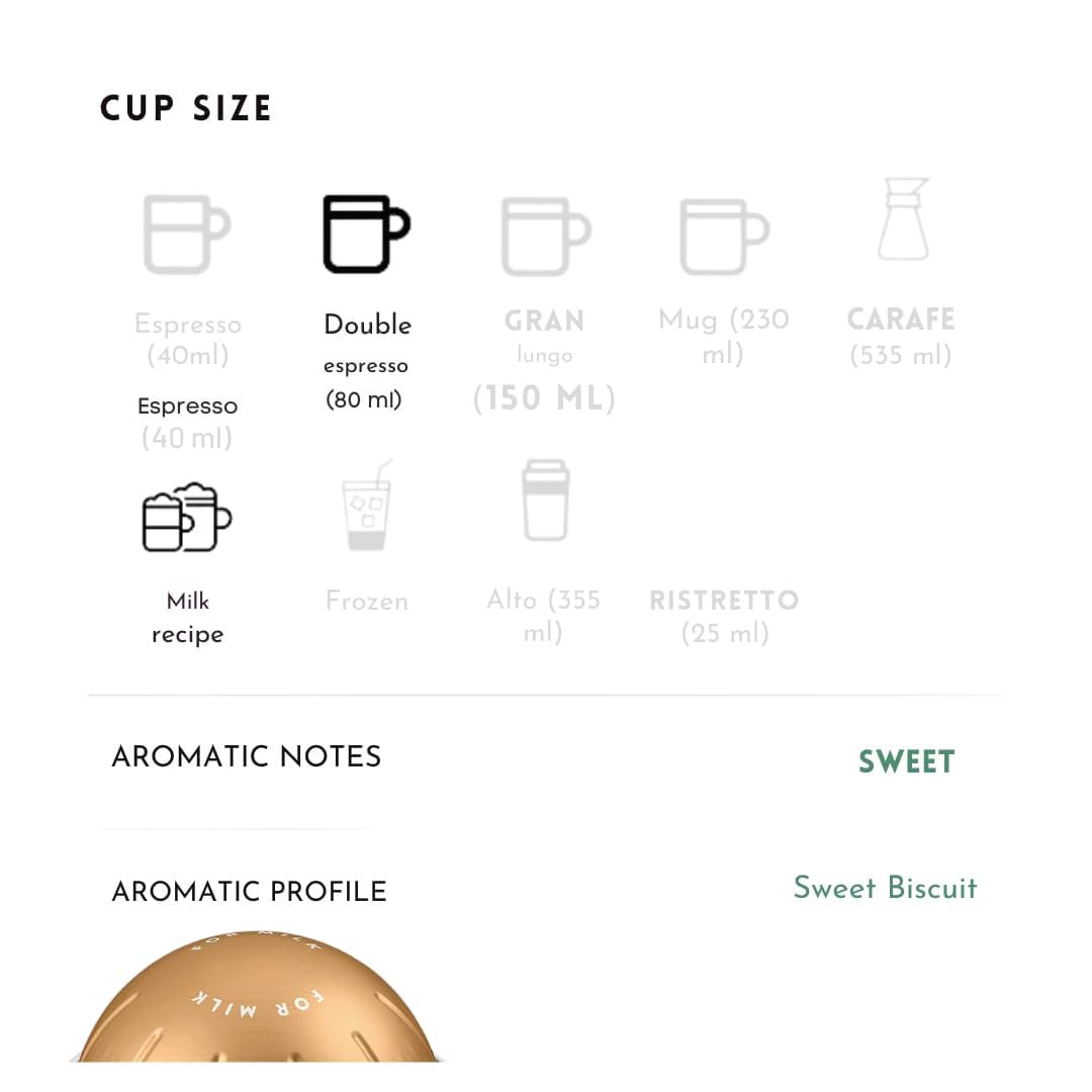 Generic Roast Espresso Pods close-up highlighting the single-serve pod design for home brewing