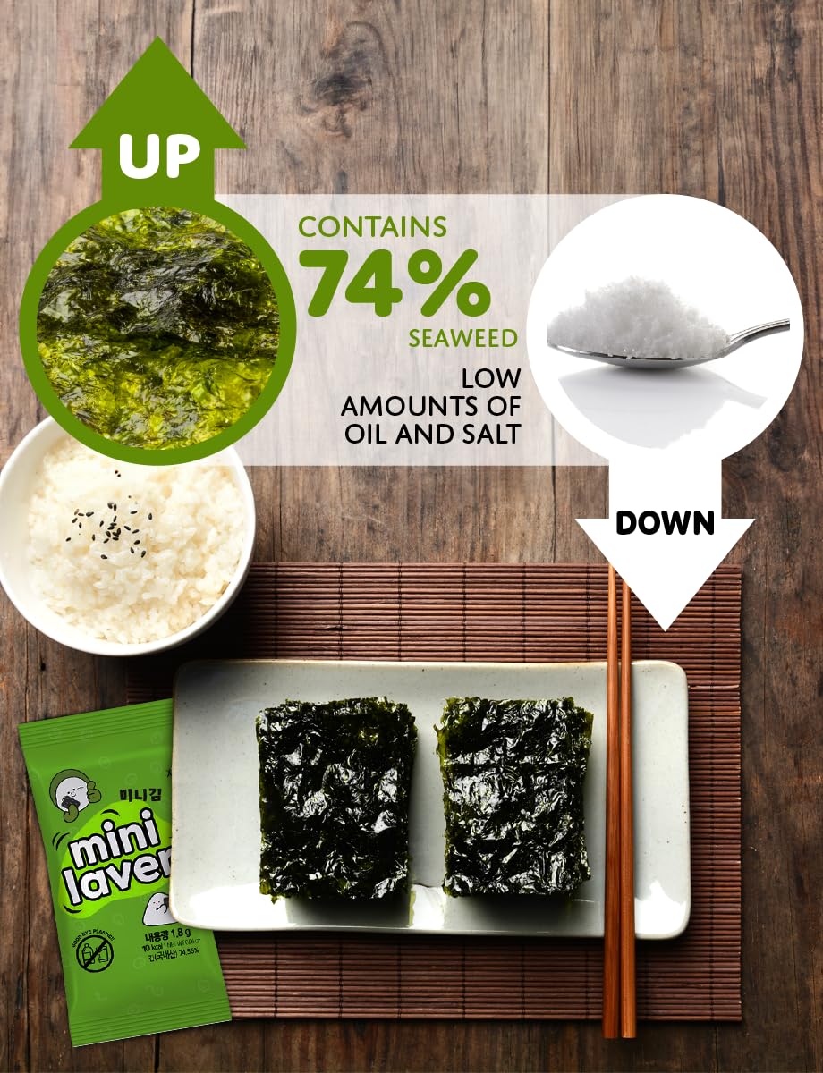 Generic seaweed sheets used in sushi rolls and kimbap