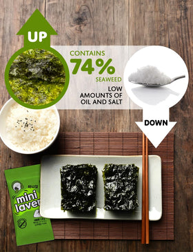 Generic seaweed sheets used in sushi rolls and kimbap