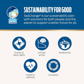 Genova Tuna nutrition emphasis — omega-3 and lean protein.