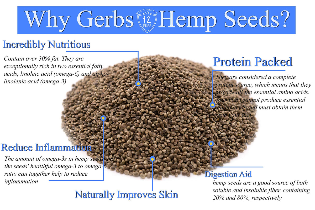 GERBS hemp seeds close-up texture highlights nutty flavor and seed quality.
