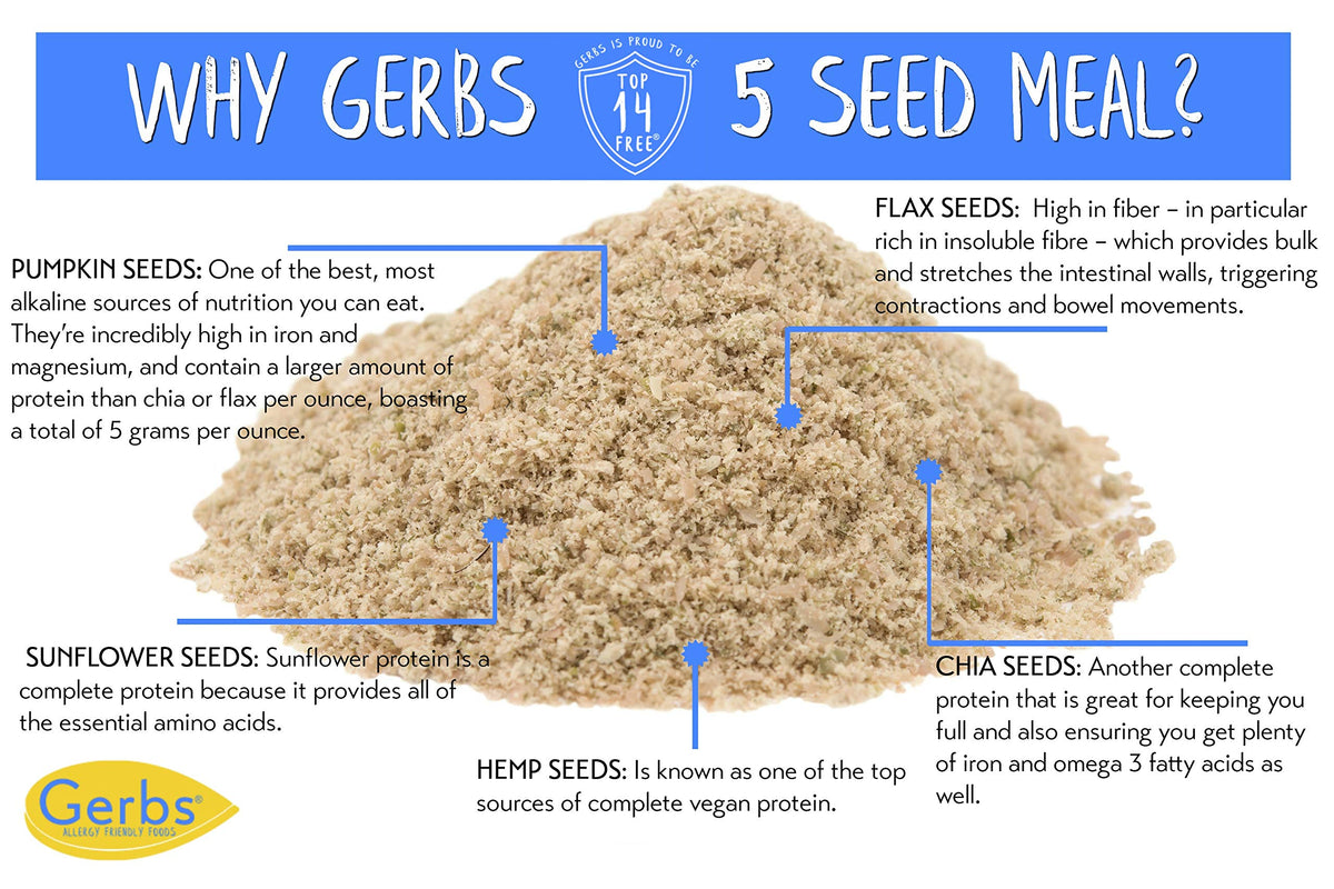 GERBS Super 5 Seed Meal sealed bag closeup shows freshness protection