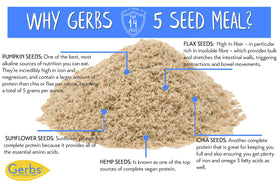 GERBS Super 5 Seed Meal sealed bag closeup shows freshness protection