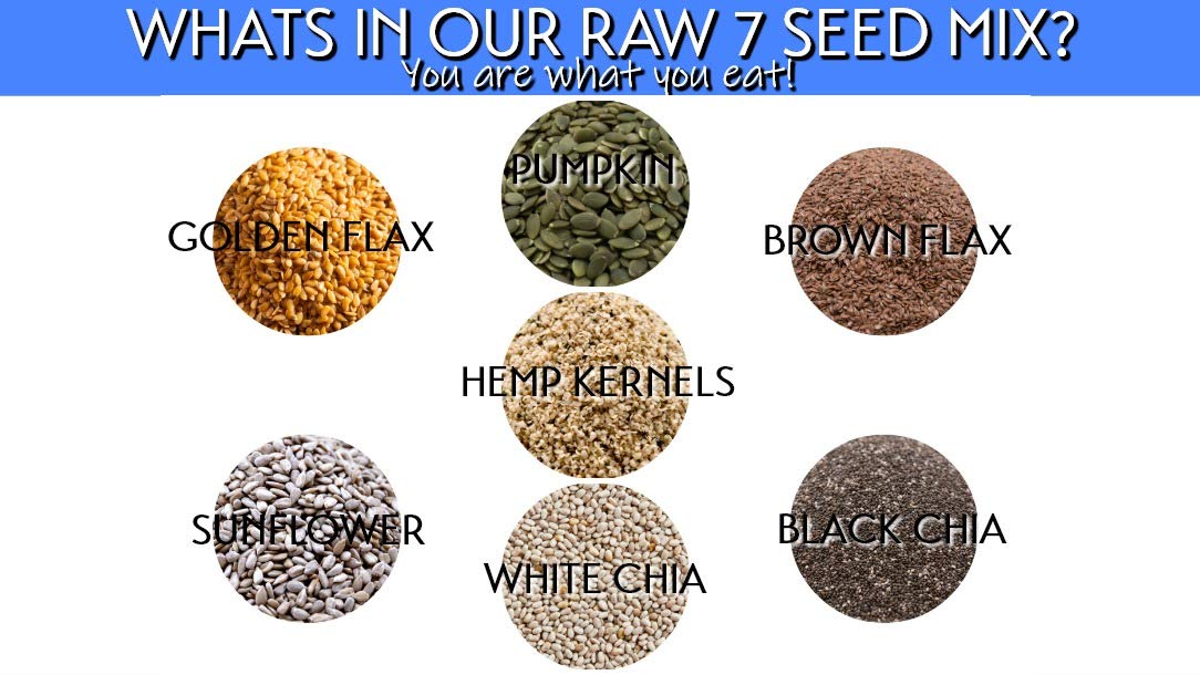 GERBS Super 7 Seed Snack Mix close-up of seeds and flax highlights variety.